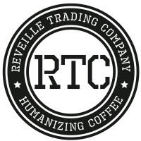 RTC Coffee